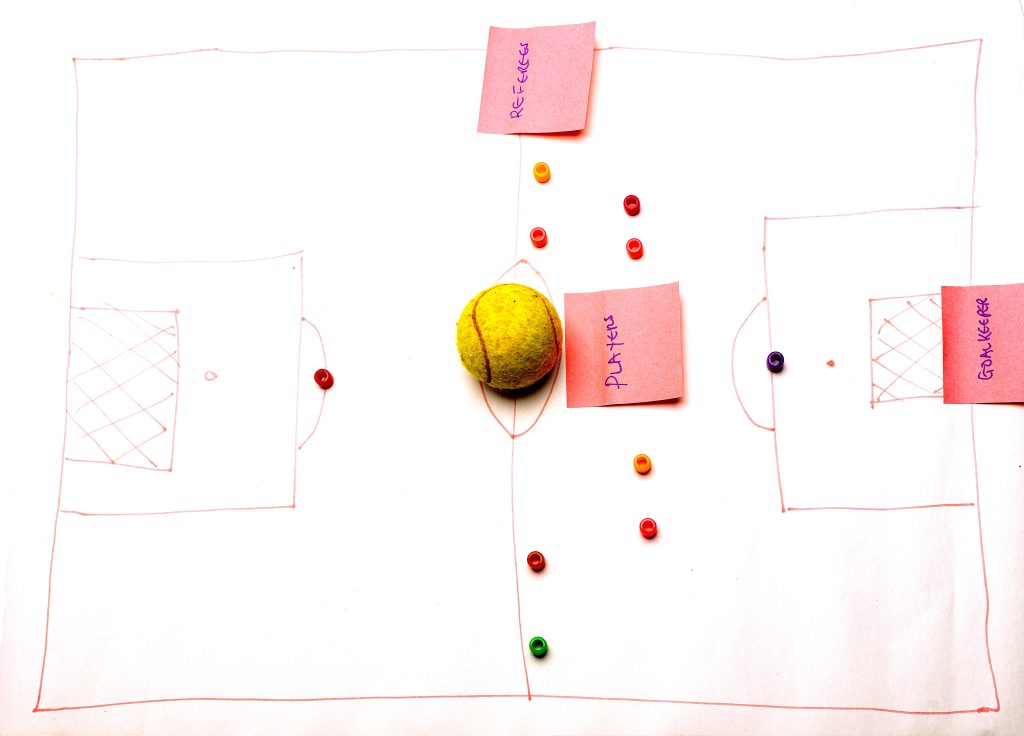 A digital photograph of a drawing of a football pitch. A material metaphor that represents the idea that development is like a football team. Development is like football, it requires coordination and support by different people. The community are the players on the field, but they also need to collaborate with the coach, the manager, the trainers, who are the government, NGOs, and other stakeholders. Without coordination, the team loses and for development there is no direction neither is there any tangible progress in terms of positive change.